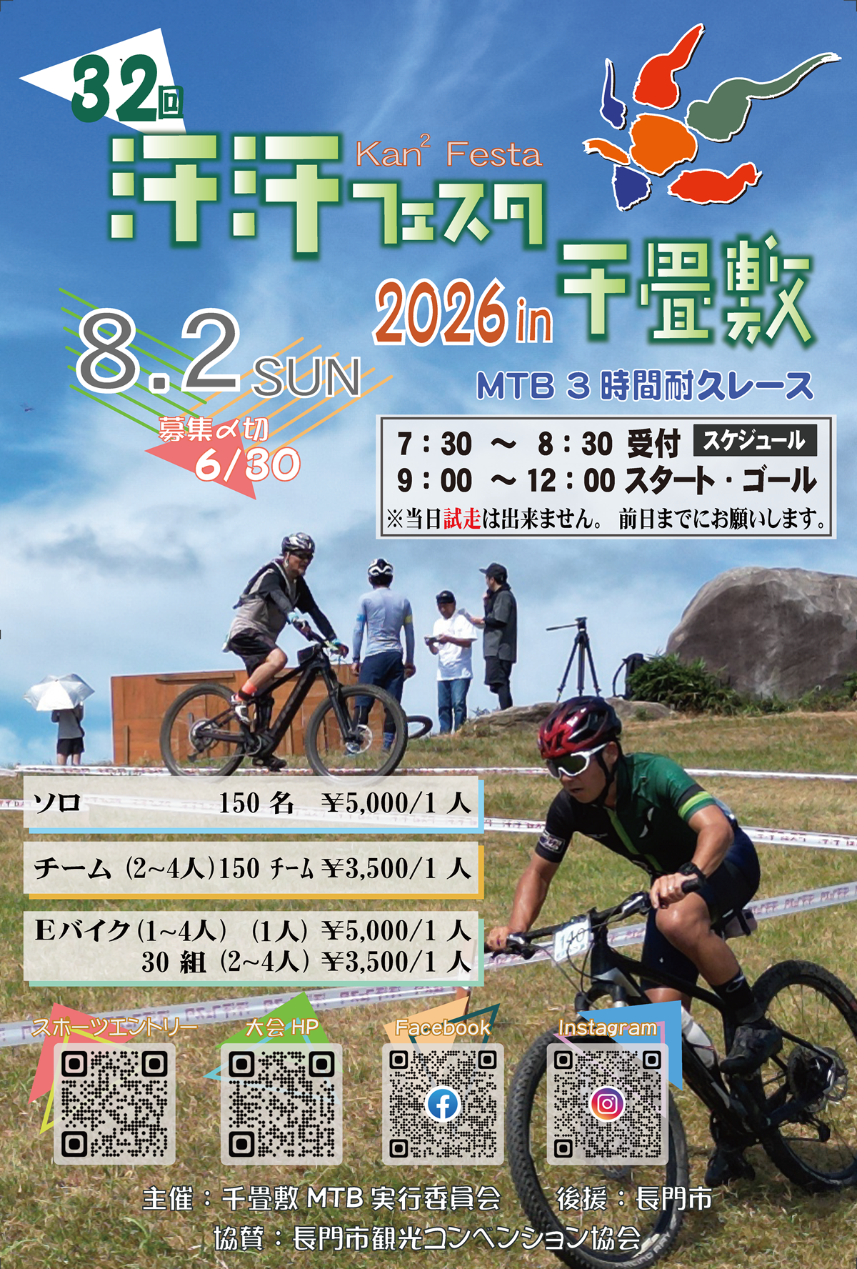 自転車イベントの情報