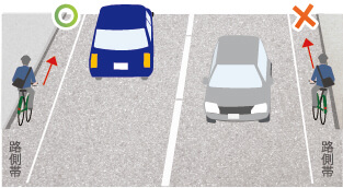 自転車が通行できる路側帯は道路左側の路側帯に限る！