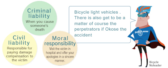 自転車は軽車両。事故をおこせば当然加害者になることもありえる。